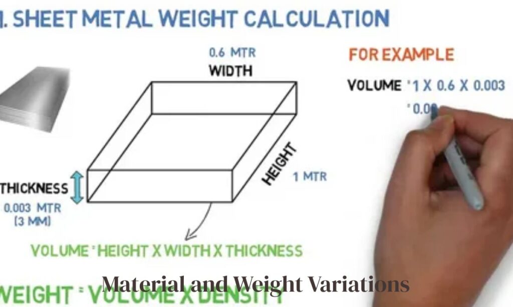 Material and Weight Variations