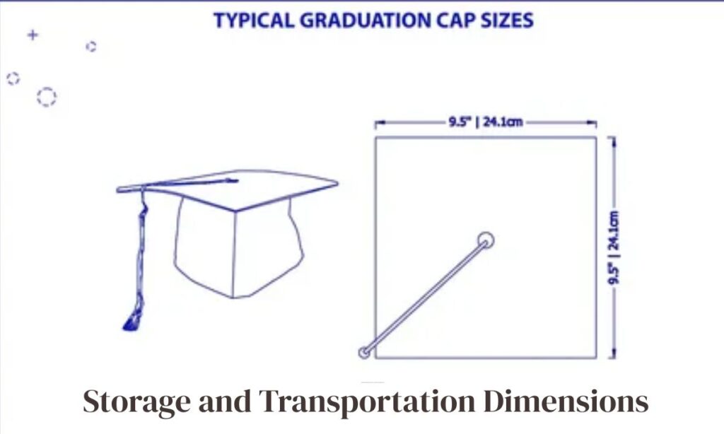 Storage and Transportation Dimensions