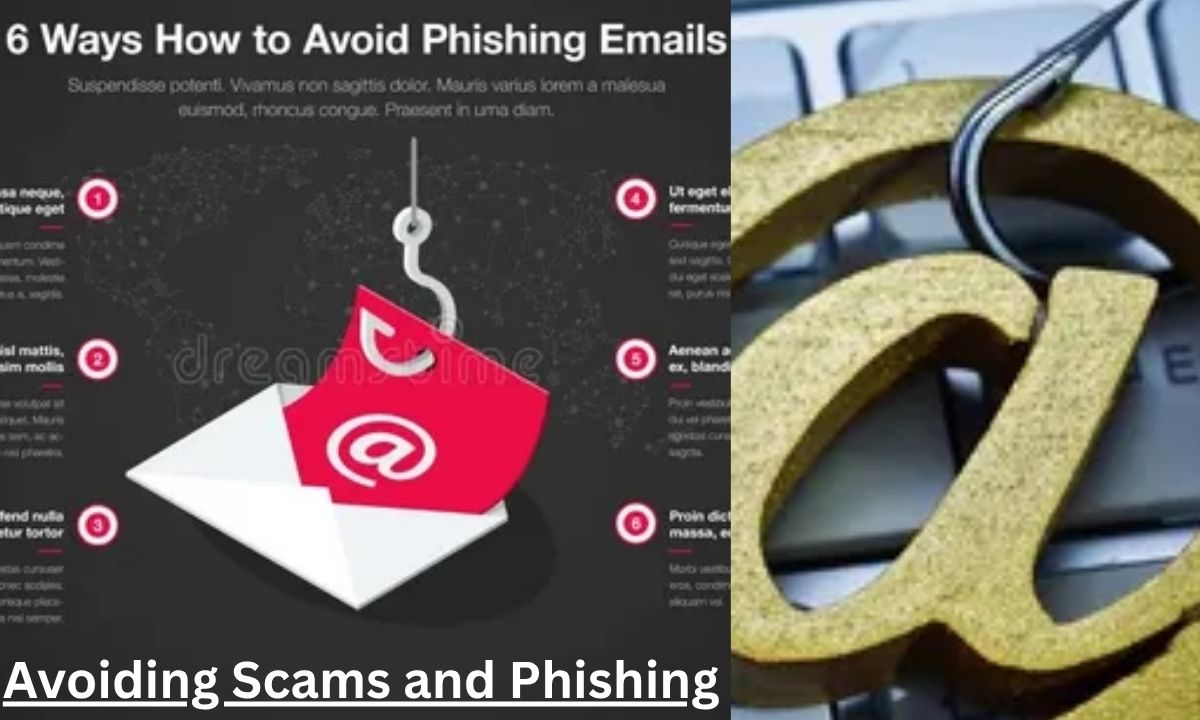 Wealthybyte Avoiding Scams and Phishing Wealthybyte Avoiding Scams and Phishing